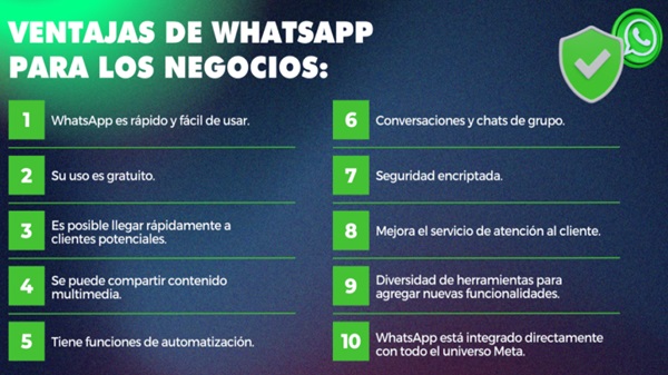 Ventajas y desventajas WhatsApp APK